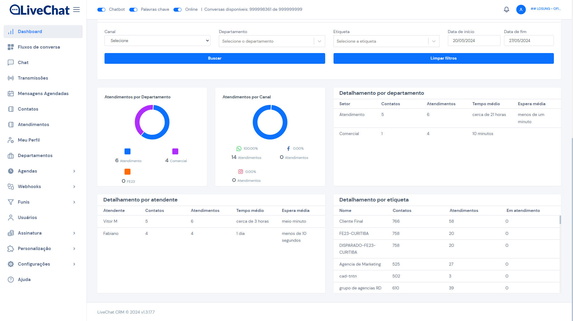 screenshot of LiveChat 360